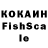 Еда ТГК конопля Feitan scale